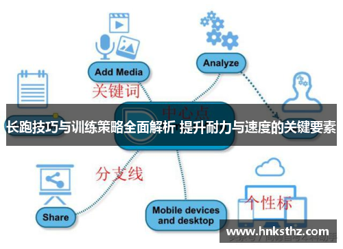 长跑技巧与训练策略全面解析 提升耐力与速度的关键要素